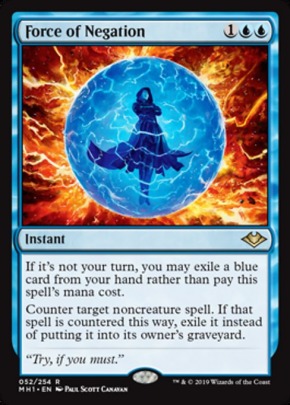 Force of Negation Force of Negation
