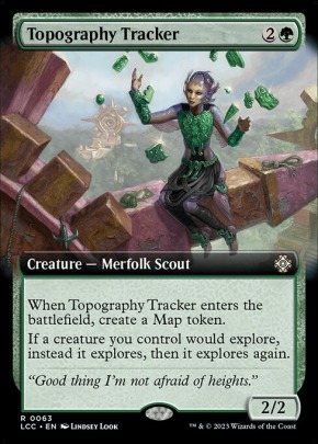 Topography Tracker Topography Tracker
