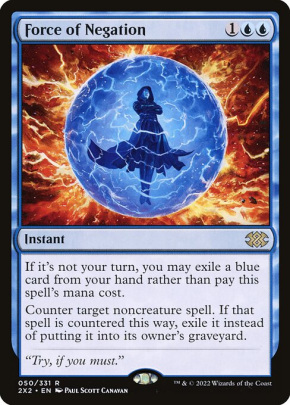 Force of Negation Force of Negation