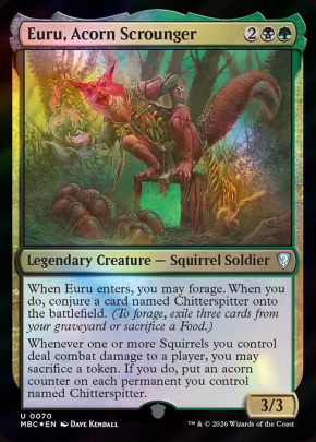 Euru, Acorn Scrounger Euru, Acorn Scrounger