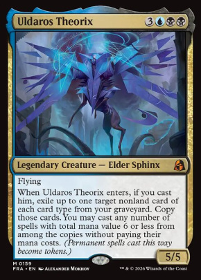 Uldaros Theorix Uldaros Theorix